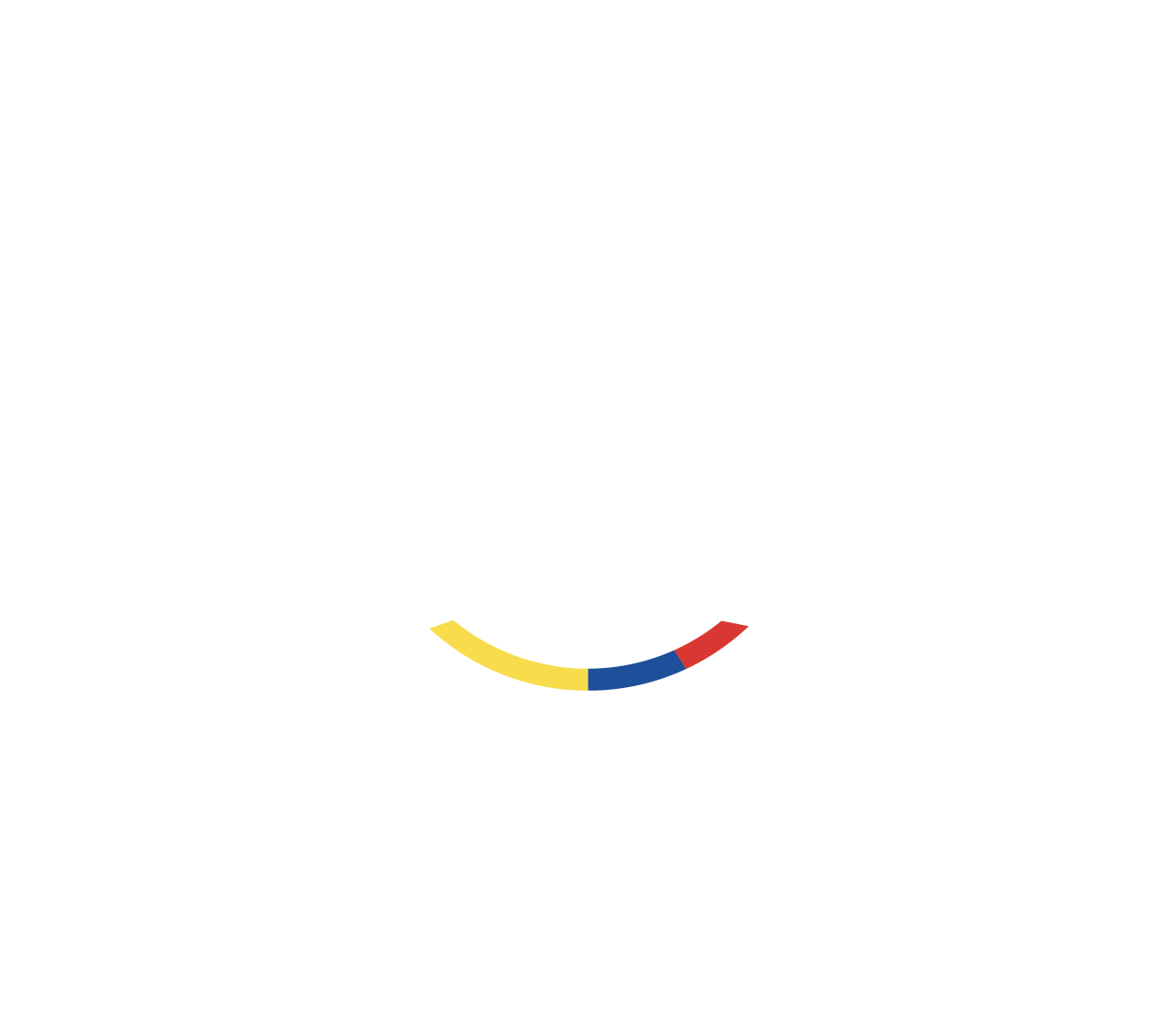 Orden Carmelitas Descalzos Seglar Ecuador